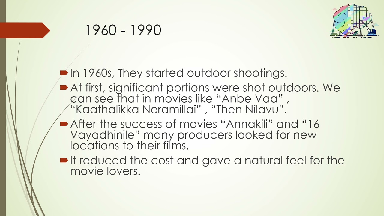 Growth of Tamil Cinema
