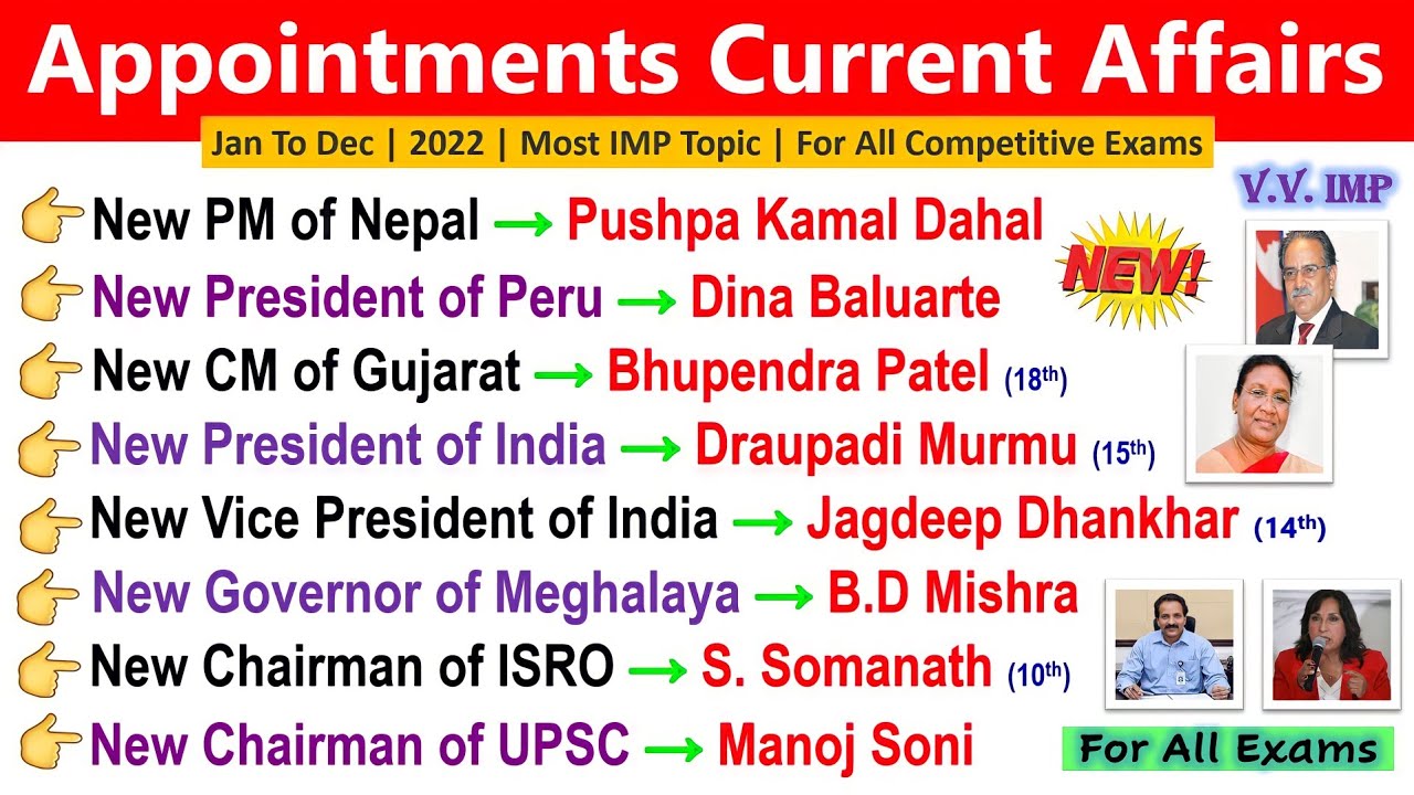 Latest Appointments 2022 : महत्वपूर्ण नियुक्तियां 2022 | Current Affairs 2022