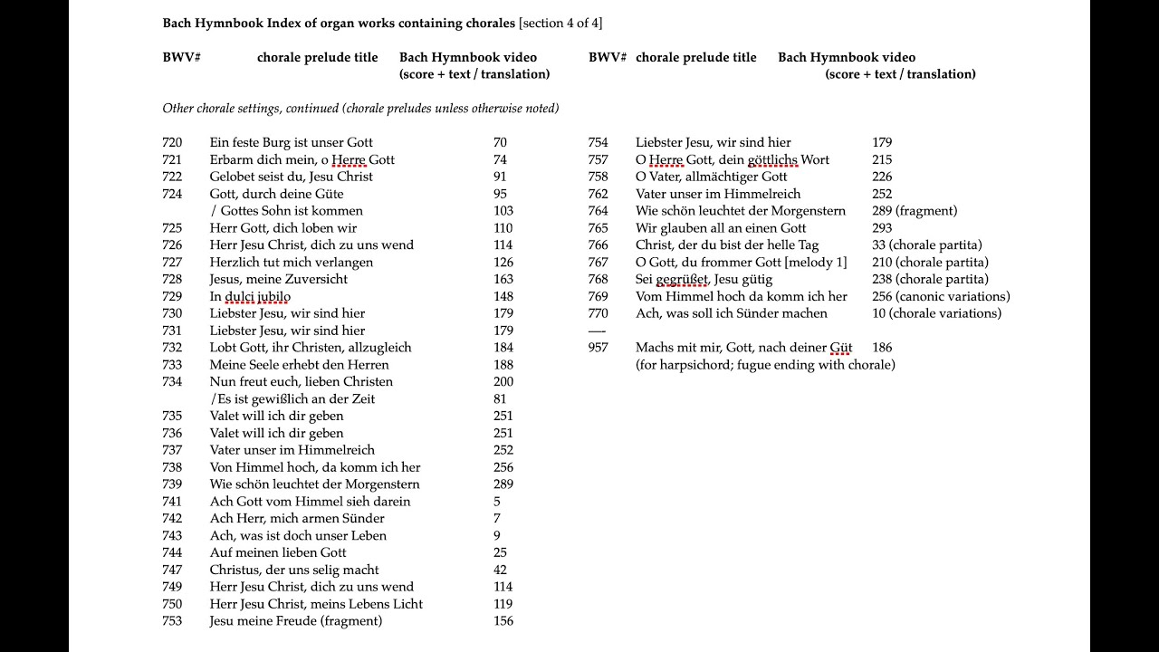 Bach Hymnbook 544: Index (8 of 9) Organ works w chorales (BWV 720-770).  Musical Offering Trio:iv
