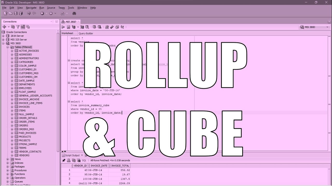 Rollup and Cube
