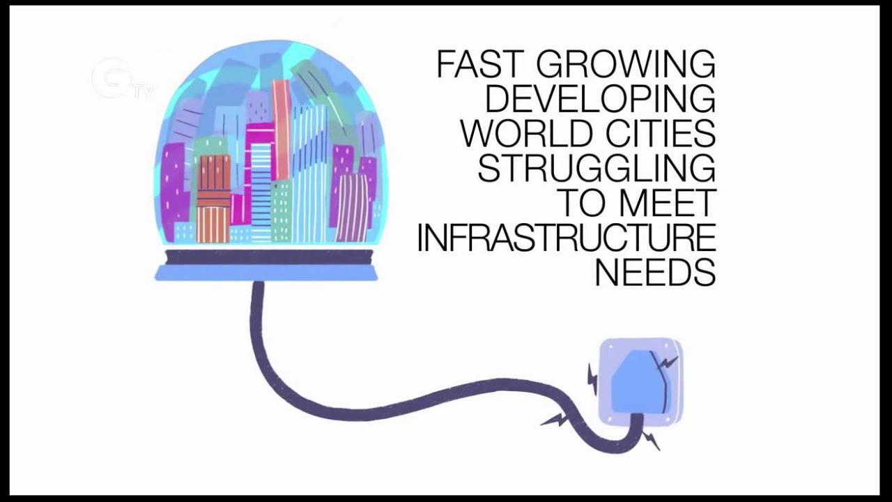 Sustainable city