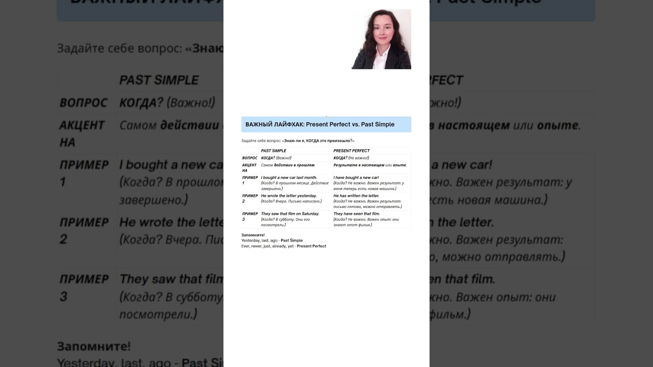 Сравнение Present Perfect и Past Simple 