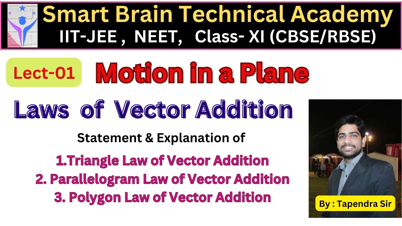 Lect-01,Laws of Vector Addition || Composition of Vectors  #iit_jee #neetexam