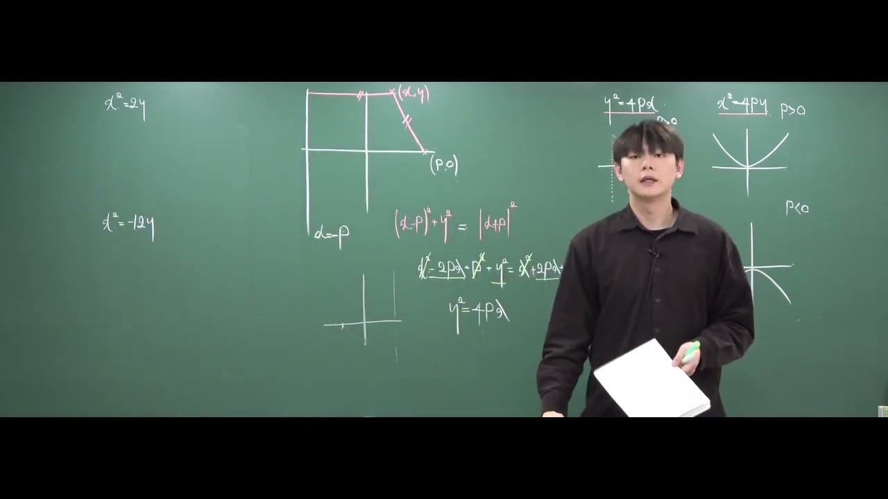 기하 1강 포물선