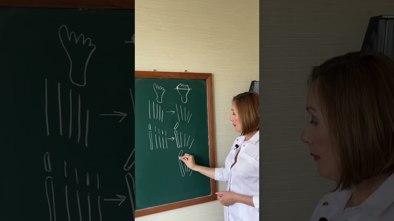 КОСТОЧКА СТОПЫ shot #shorts