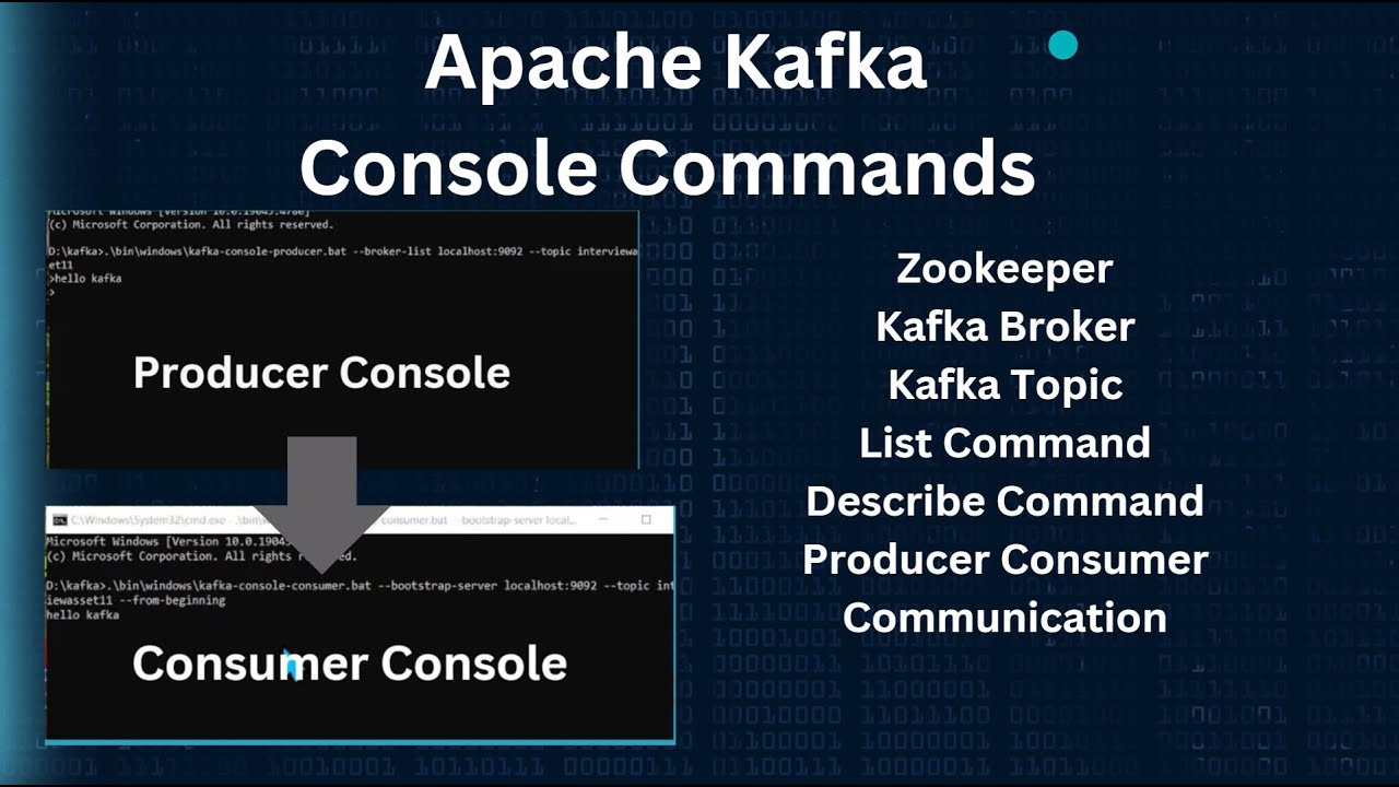 Apache Kafka Console Commands Tutorial: Step-by-Step Guide for Beginners