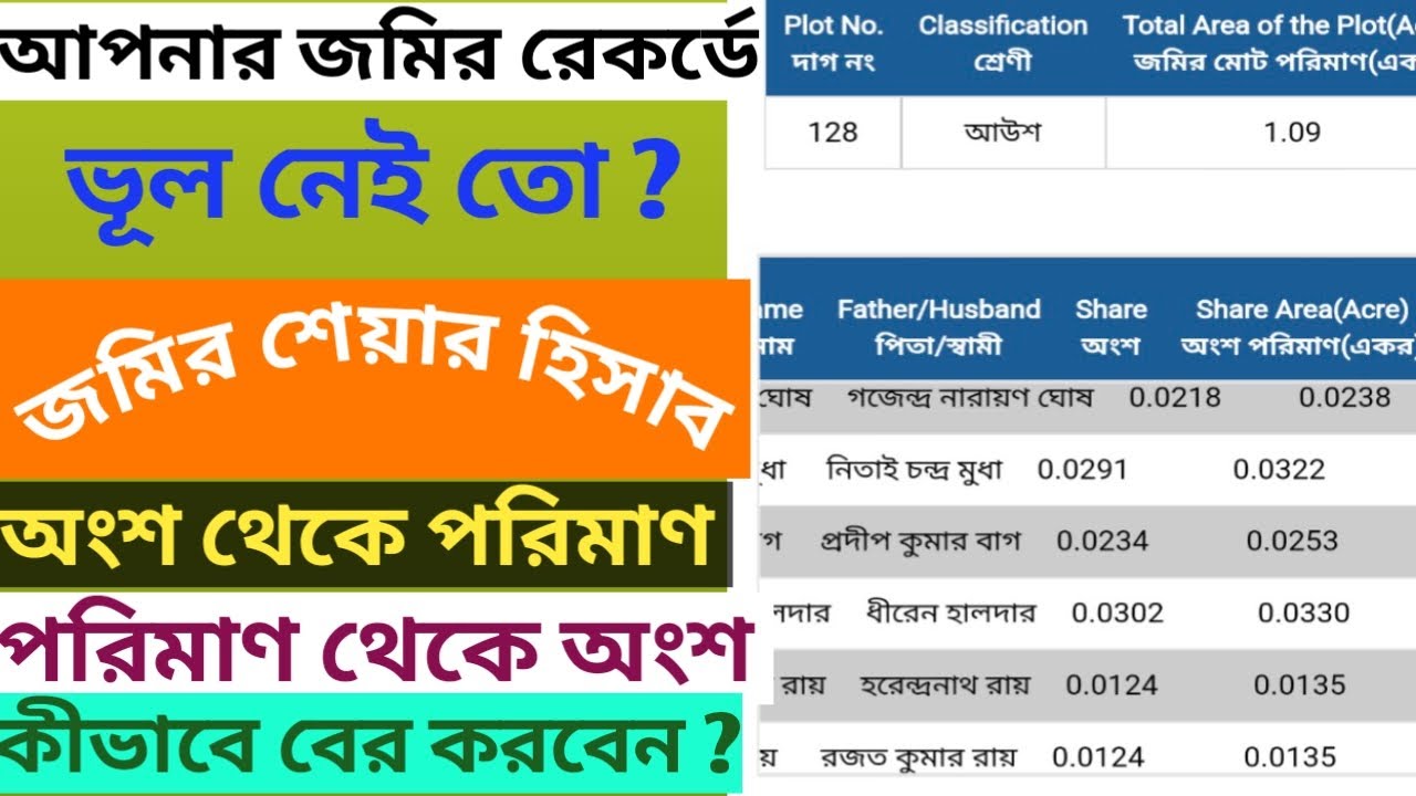 How to calculate Land record share and quantity ? | জমির শেয়ার বা অংশ কীভাবে বের করবেন ?