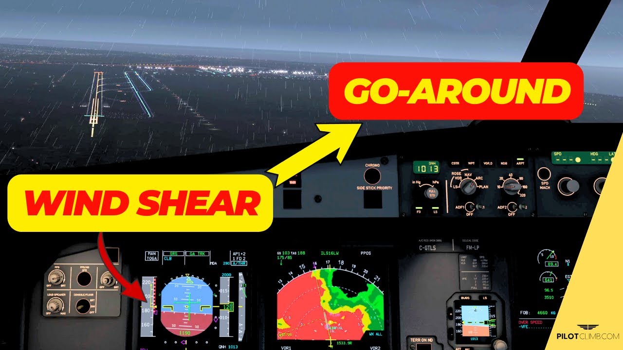 From WINDSHEAR to GO-AROUND - The Importance of the Transition!
