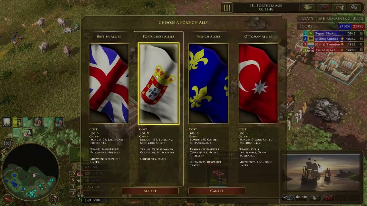 Age Of Empires III Treaty India