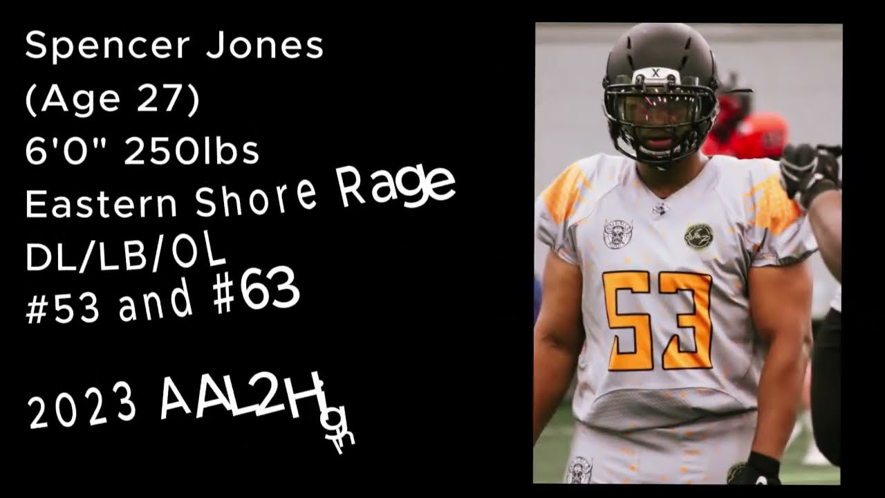 2023 Spring Highlights (AAL2)