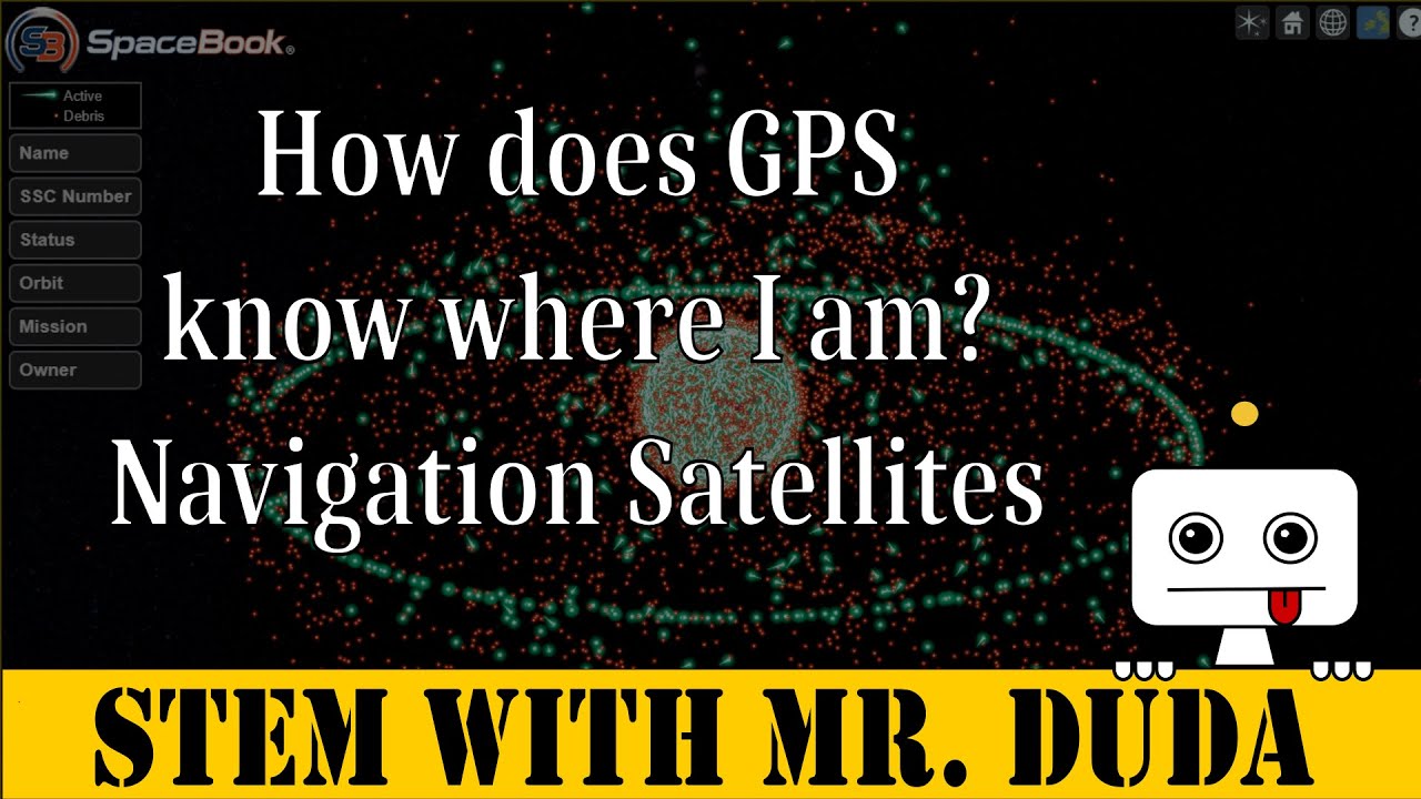 How does GPS know where I am?  Navigation Satellites in Space!!