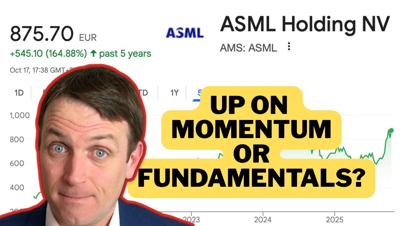 АНАЛИЗ РИСКА И ПРИБЫЛИ АКЦИЙ ASML