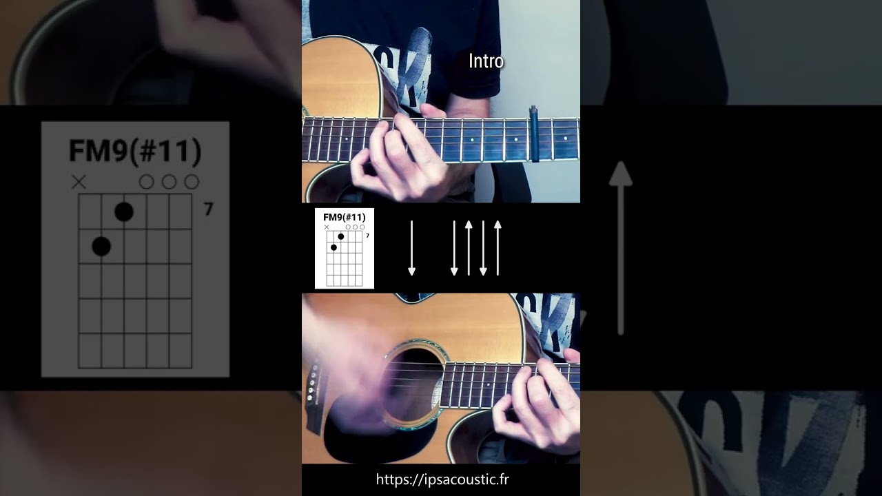 How to play 