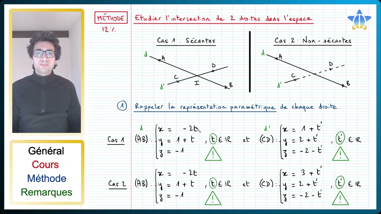 📝PDF | FICHE MÉTHODE | Déterminer si deux droites sont sécantes dans l'espace