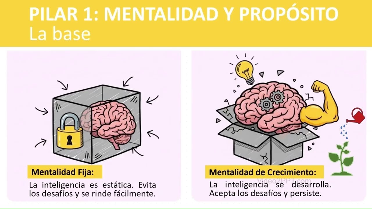 Cómo potenciar tu estudio con técnicas prácticas de aprendizaje