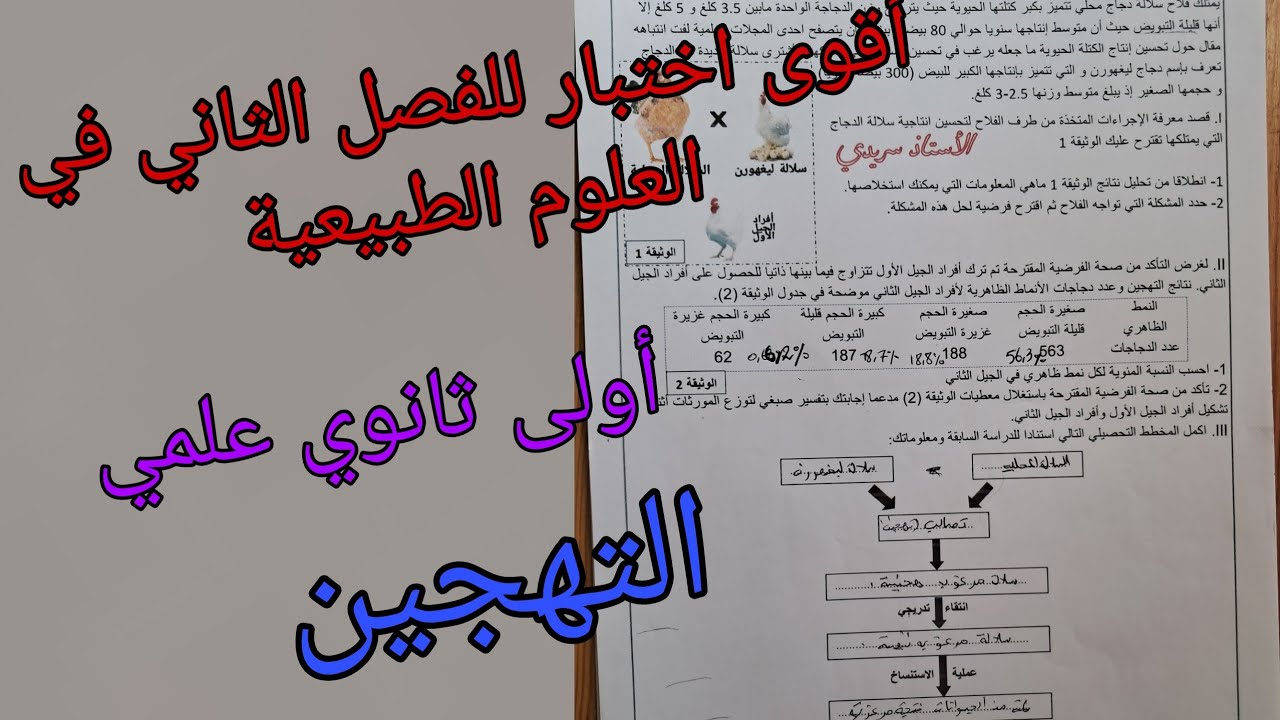 أقوى اختبار للفصل الثاني في العلوم الطبيعية للسنة الأولى ثانوي علمي حول التهجين 2025