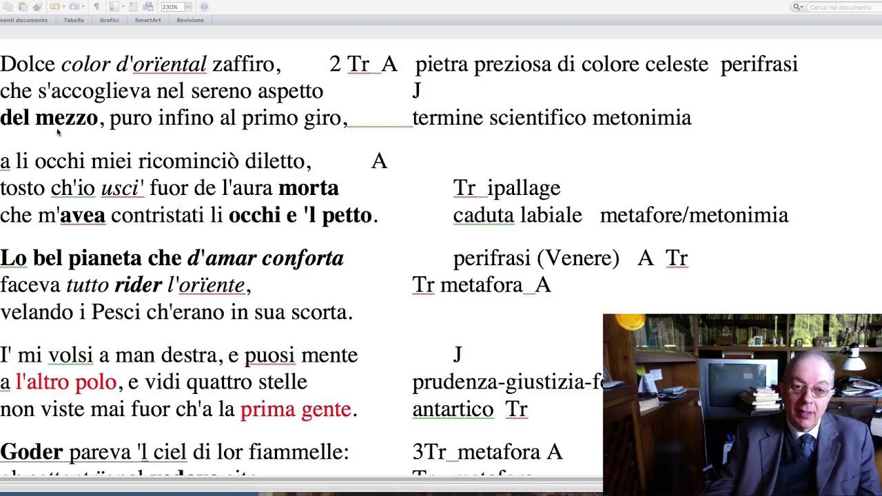 Divina Commedia:  Purgatorio, Canto I