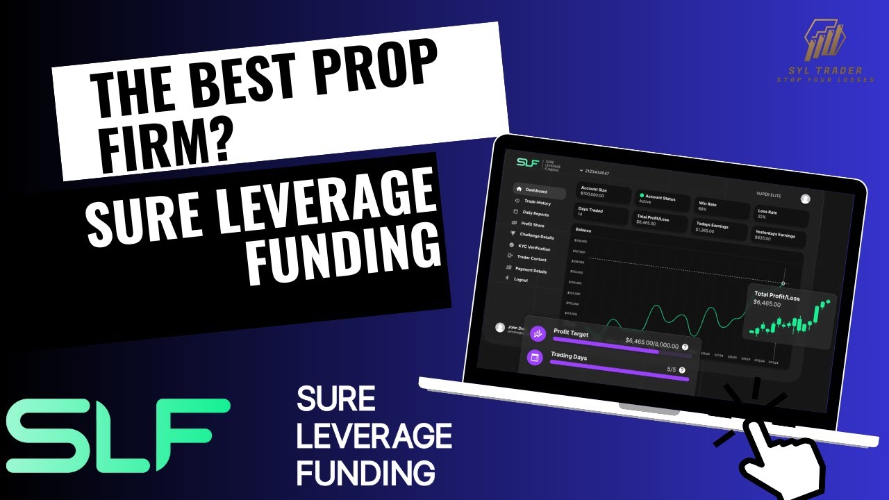 Sure Leverage Funding Review | Is It Worth It for Traders?