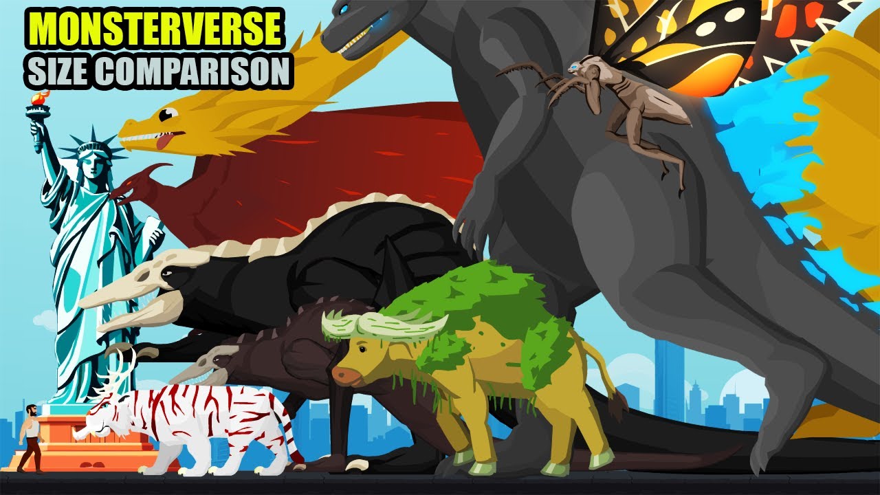 All MonsterVerse Kaiju Size Comparison | Monster Animation