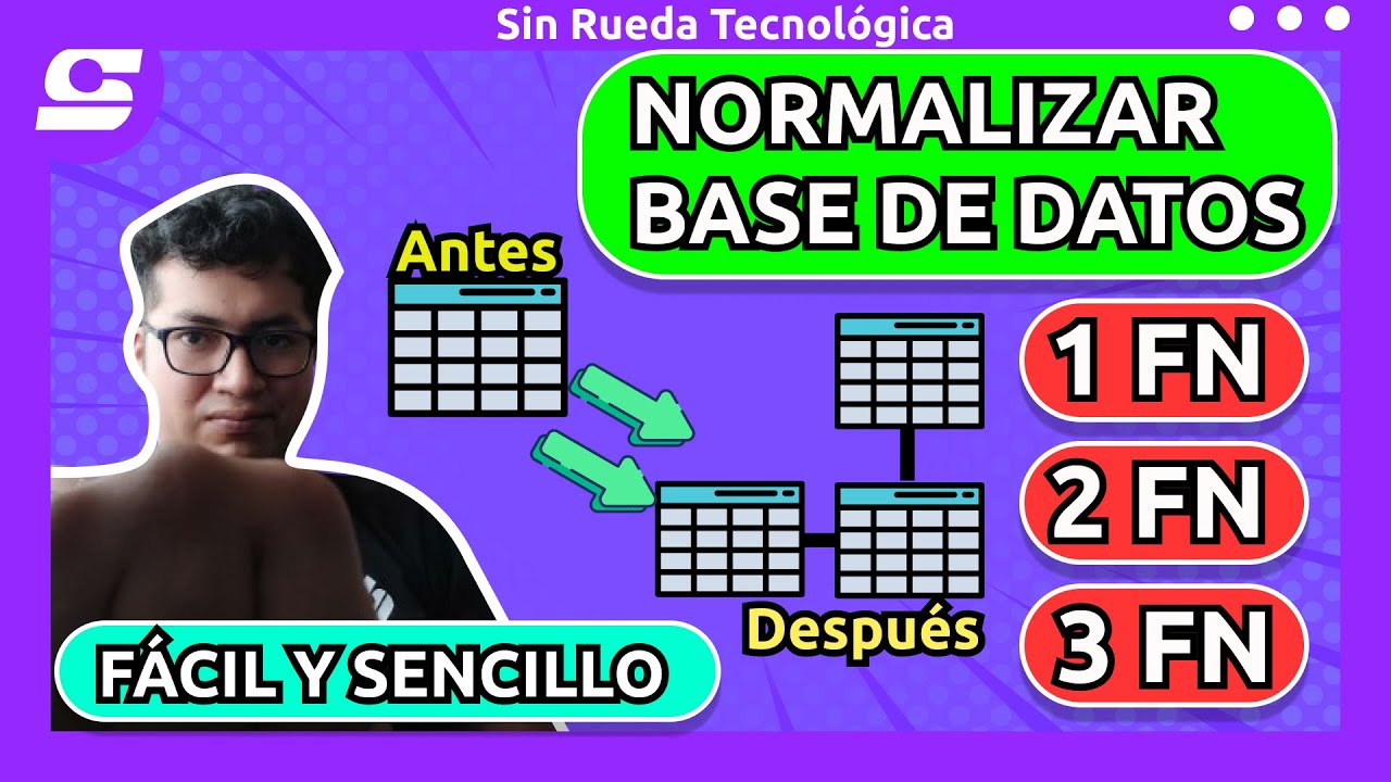 ¿CÓMO NORMALIZAR UNA BASE DE DATOS RELACIONAL? NORMALIZACIÓN (1FN, 2FN y 3FN) FÁCIL Y SENCILLO