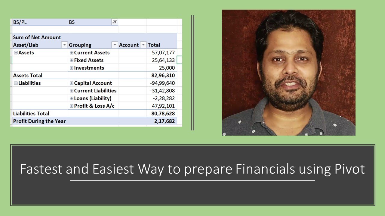 Fastest and Easiest Way to Prepare Financials Using Pivot in Excel
