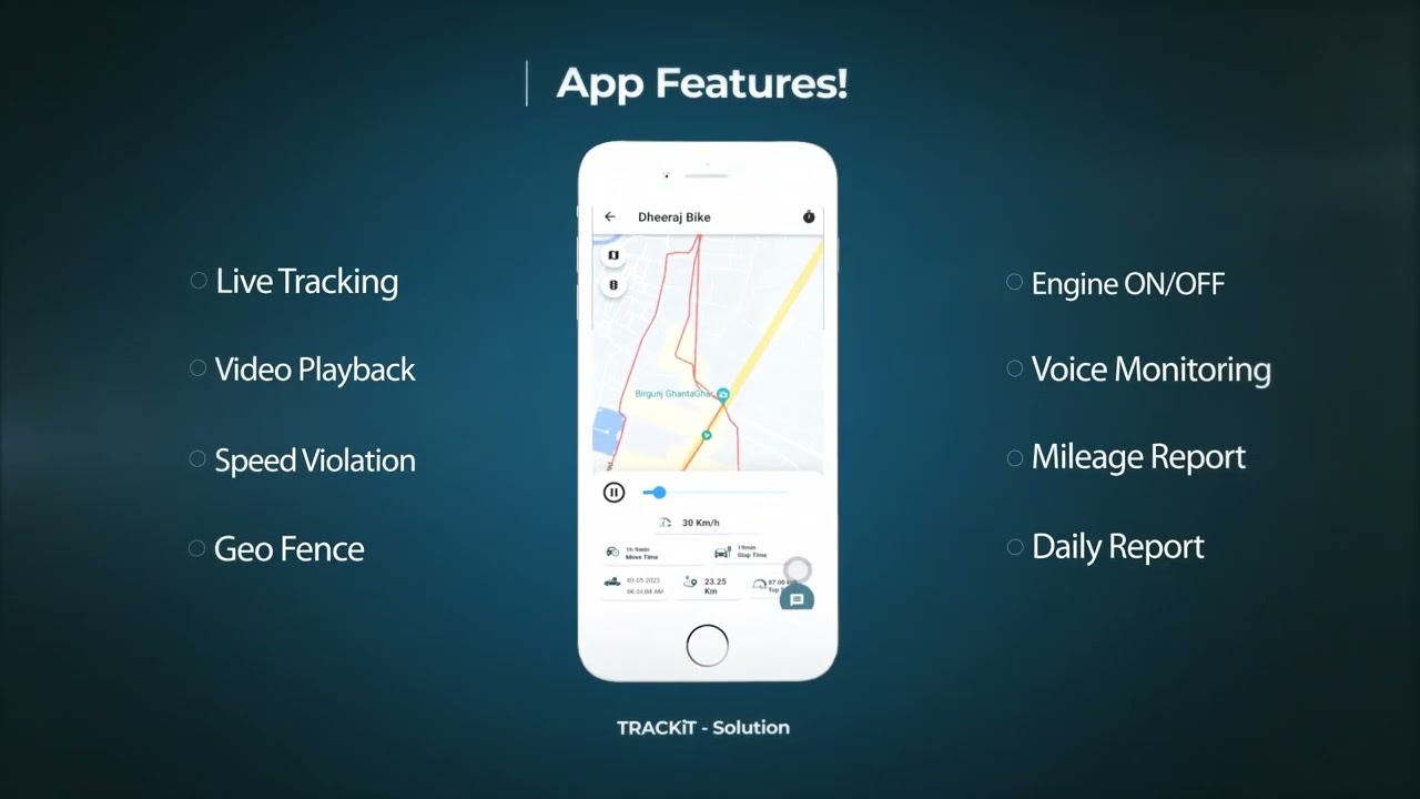 Trackit - GPS Vehicle Tracking System