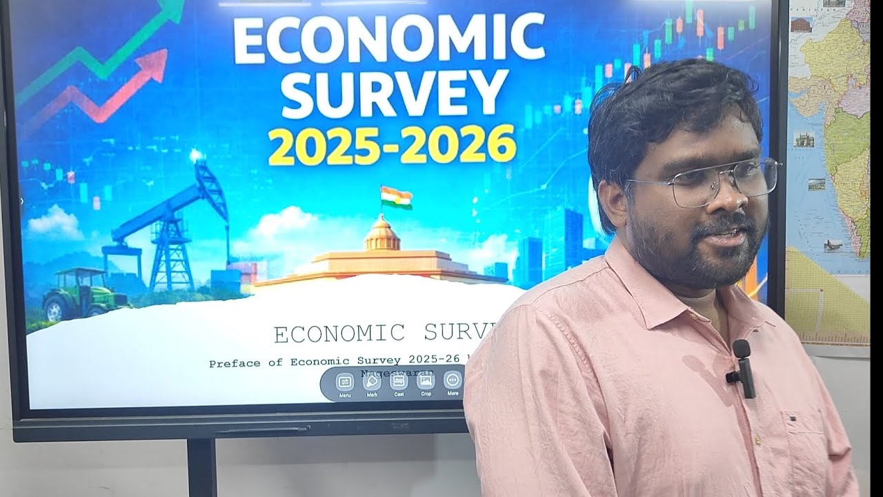 Economic survey 2025-26 #preface # monetary policy #global order #inflation #rupee falling 