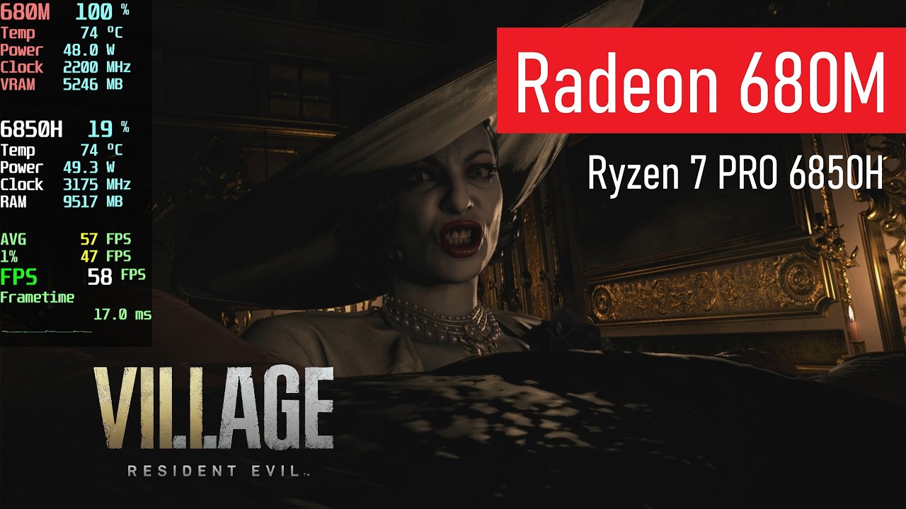 Resident Evil Village | Radeon 680M (8GB VRAM allocated) | Ryzen 7 PRO 6850H