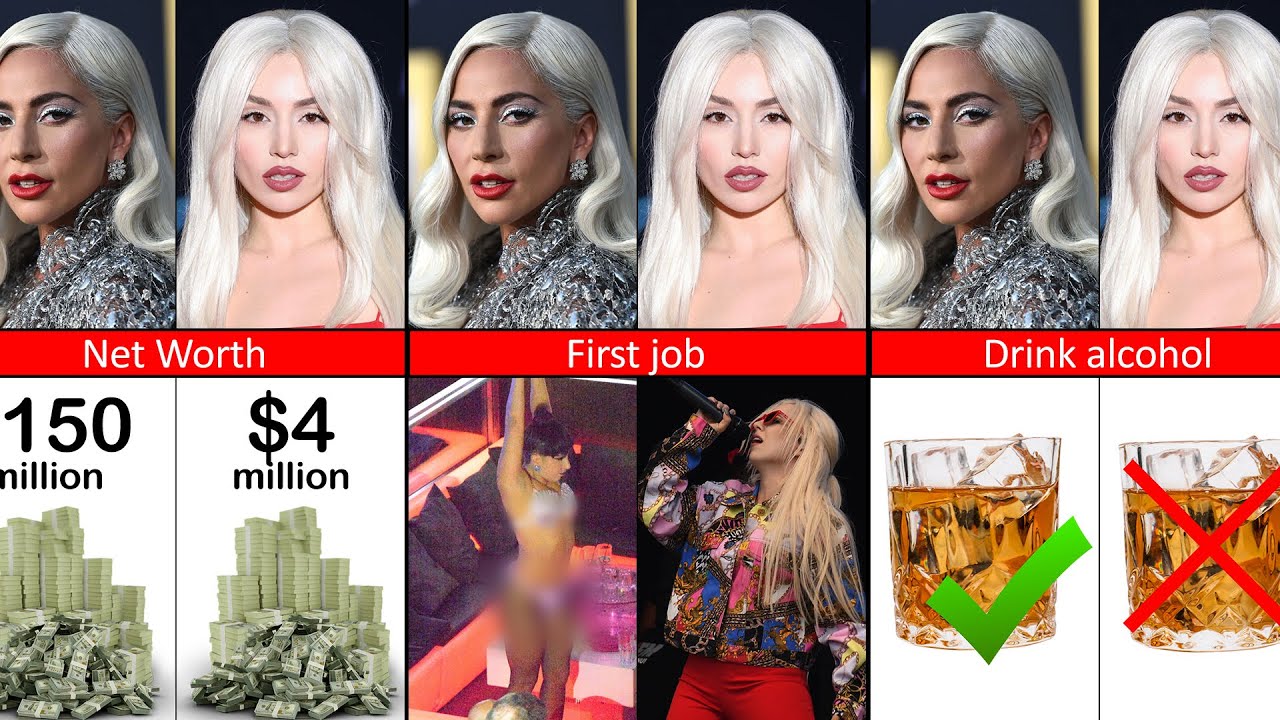 Lady Gaga vs Ava Max Comparison