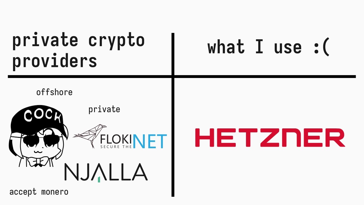 private VPS providers and why I don’t them