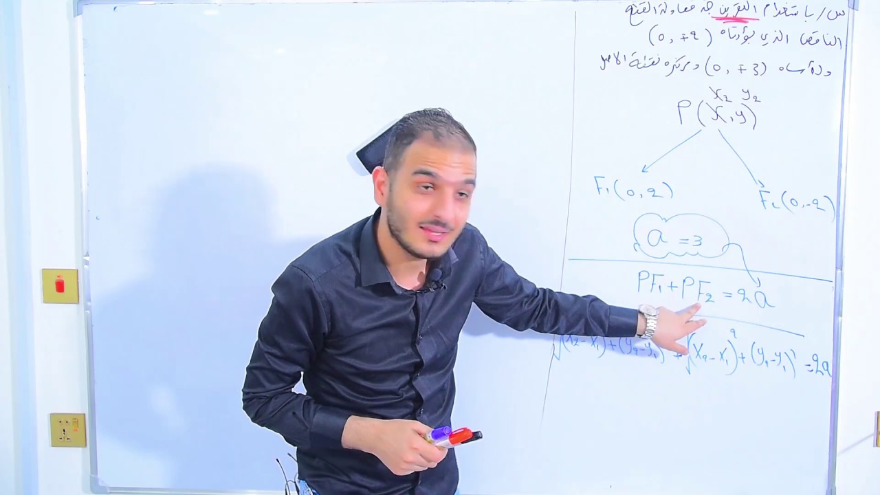 تصوير قديم مُهمل
