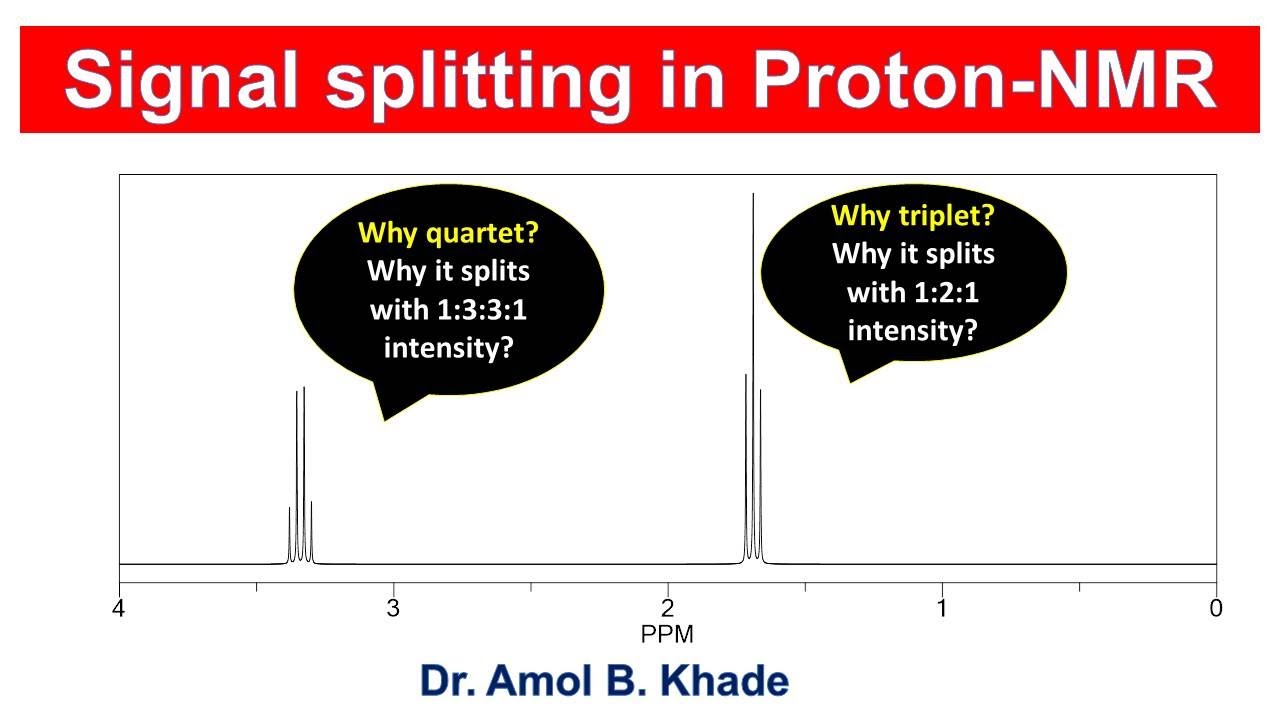 Formation of doublets, triplets and quartets in 1H-NMR I Signal intensity