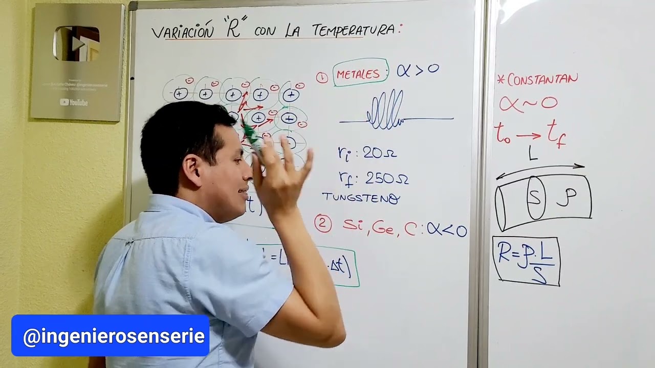 Variaci&oacute;n de la resistencia el&eacute;ctrica con la temperatura