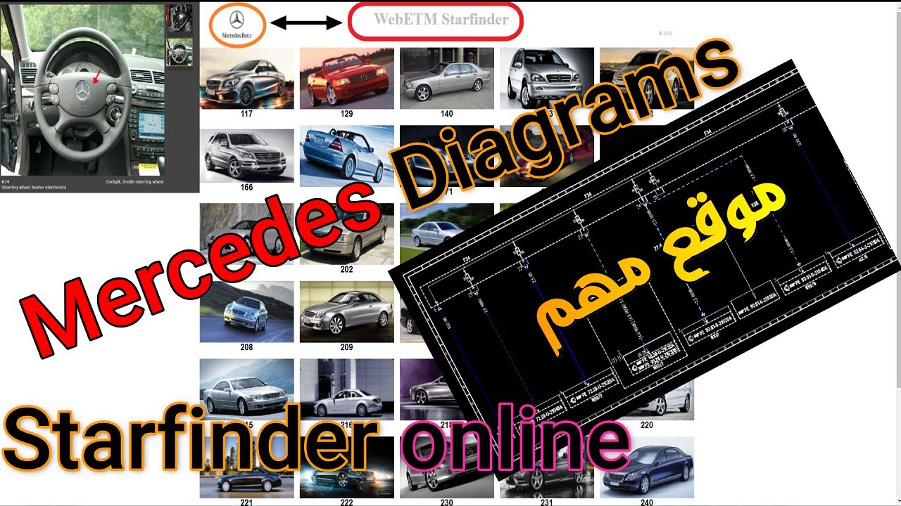 Mercedes Wiring Diagrams (Starfinder)لعشاق المرسيدس موقع رائع للمخططات والخرايط مع الشرح الممل (: