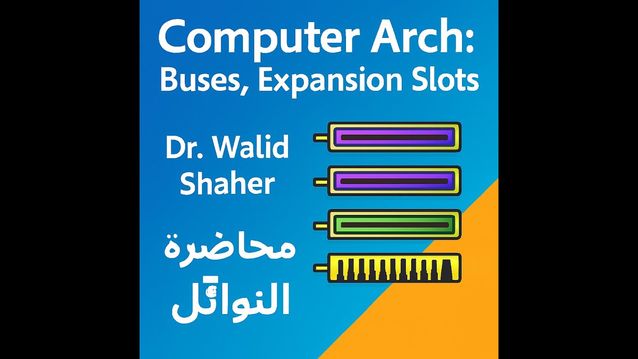 Computer Architecture: Buses and Expansion Slots | د. وليد شاهر – محاضرة عن الناقلات
