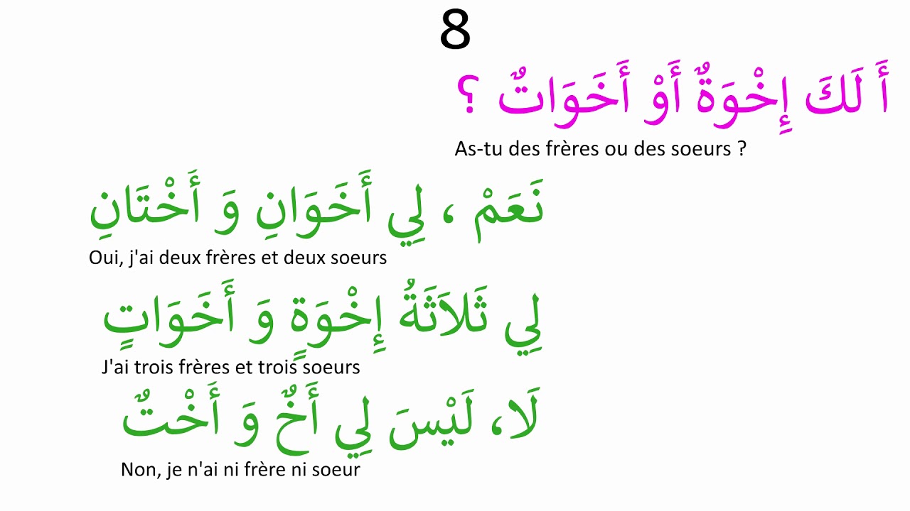 Se présenter en arabe: 10 questions/réponses