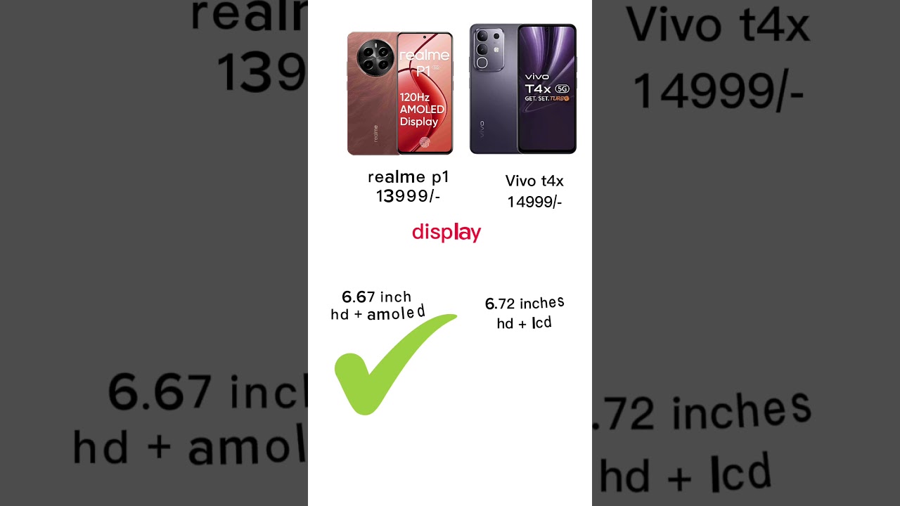 Vivo T4x 5G vs Realme P1 5G - Which Should You Buy ?