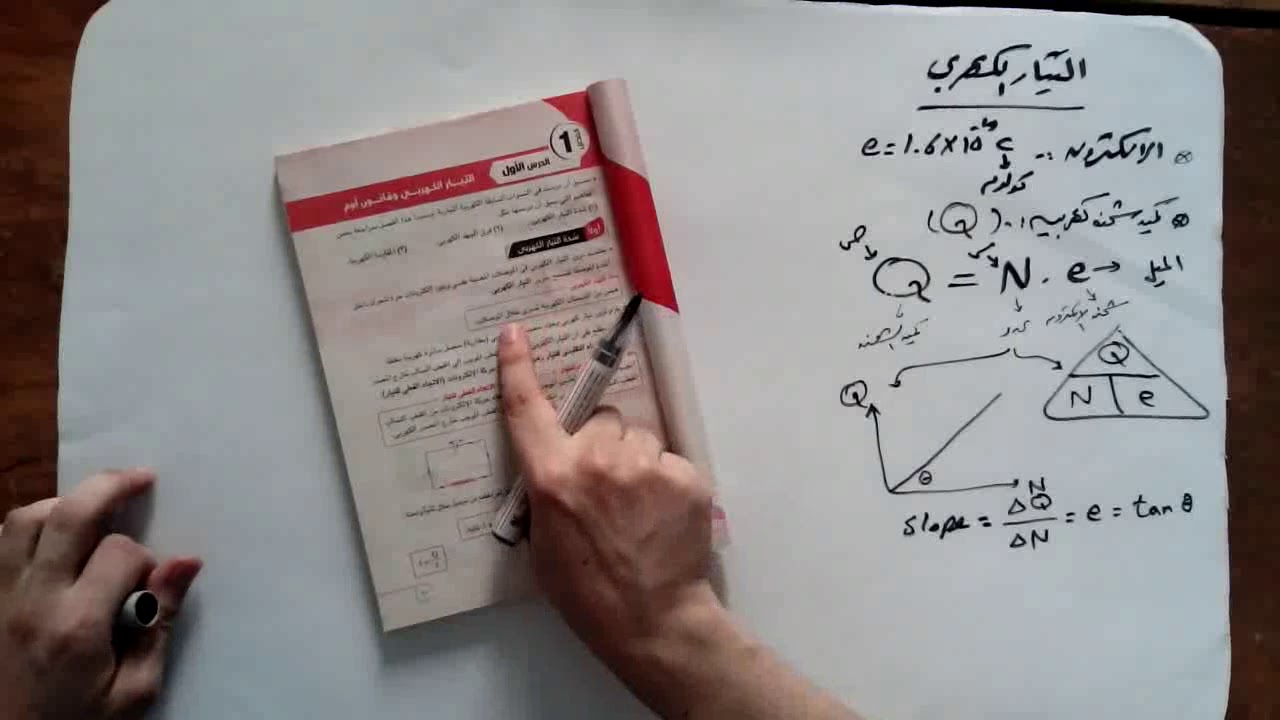 الفصل الاول التيار الكهربي و قانون أوم-فيزياء-ثانوية عامة-مستر طارق شحاته