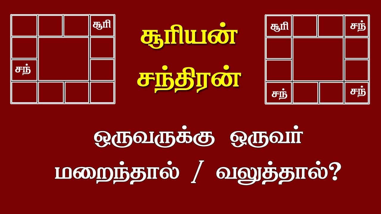 சூரியன் சந்திரன் மறைந்தால் | சூரியன் சந்திரன் கேந்திரம் பெற்றால் |suriyan chandran secrets in tamil