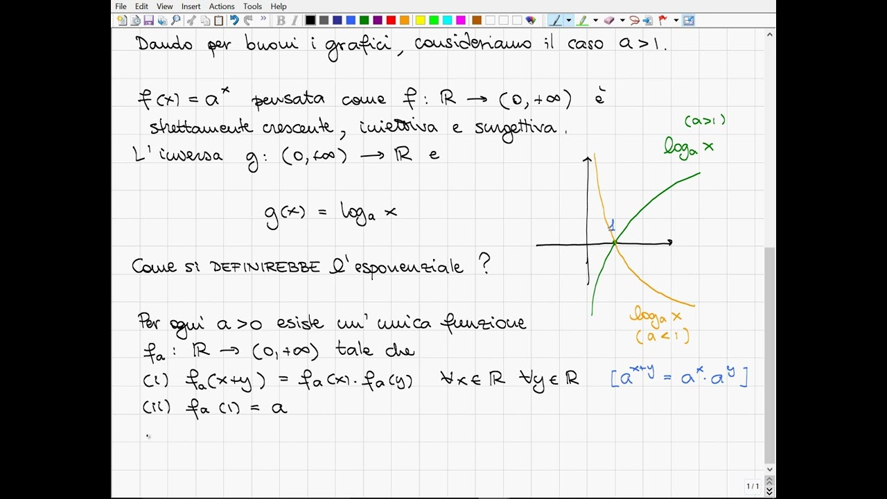 8. Analisi matematica 1