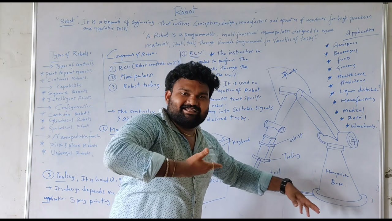 What Is Robot? What are the types of Robot? Components of Robot?
