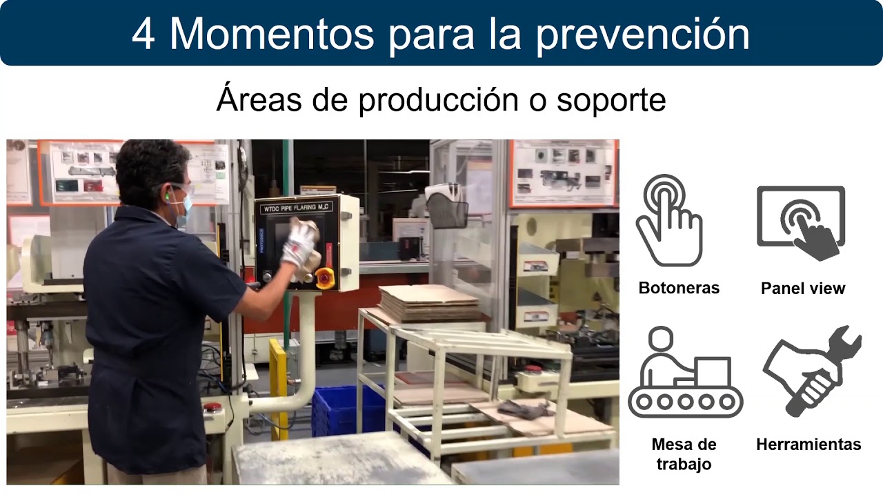 Hanon Systems Retorno Seguro – Part 2 (Spanish)