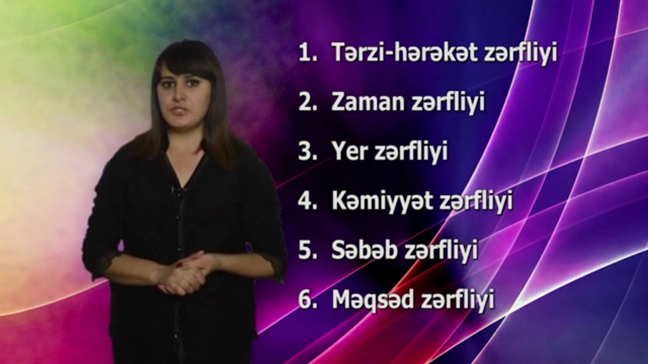 Azərbaycan dili - Tamamlıq, təyin və zərflik