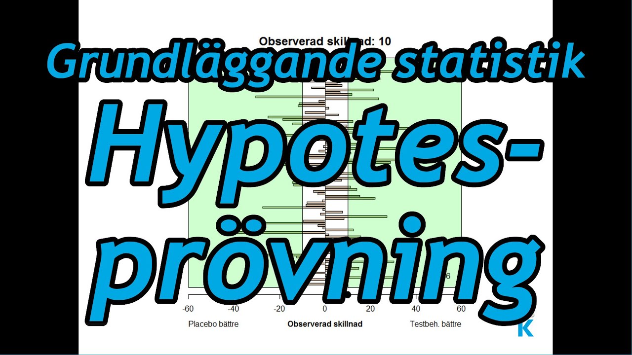 Hypotesprövning