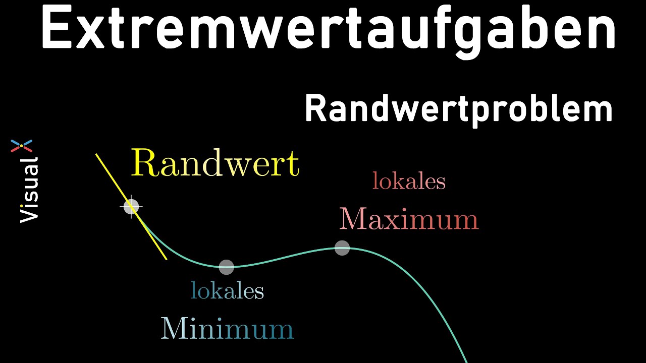 Extremwertaufgaben - E05 - Randwertproblem beim Flächeninhalt eines Rechtecks | Visual X
