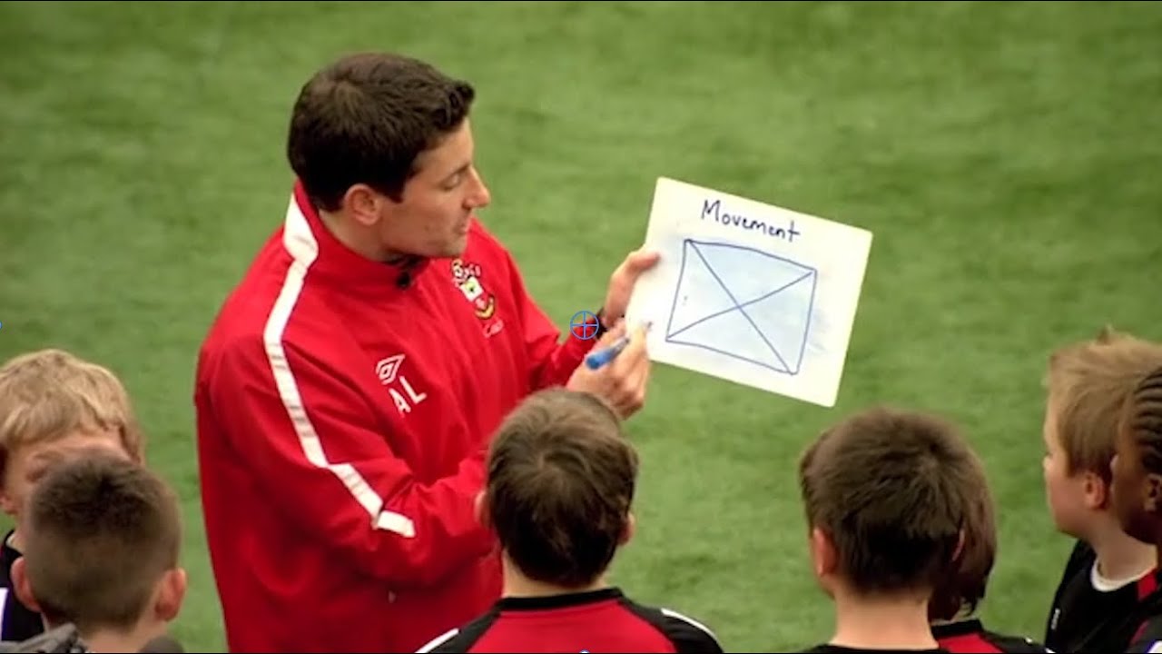 Small movements to receive the ball and rotations to create space