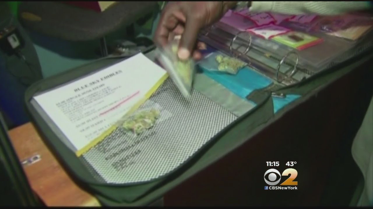 Marijuana For Periods?