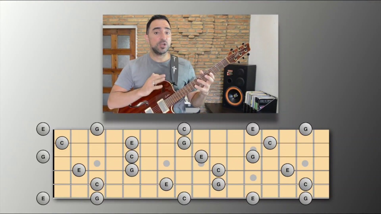 Can I improvise without learning scale shapes? (Guitar Soloing Lesson)