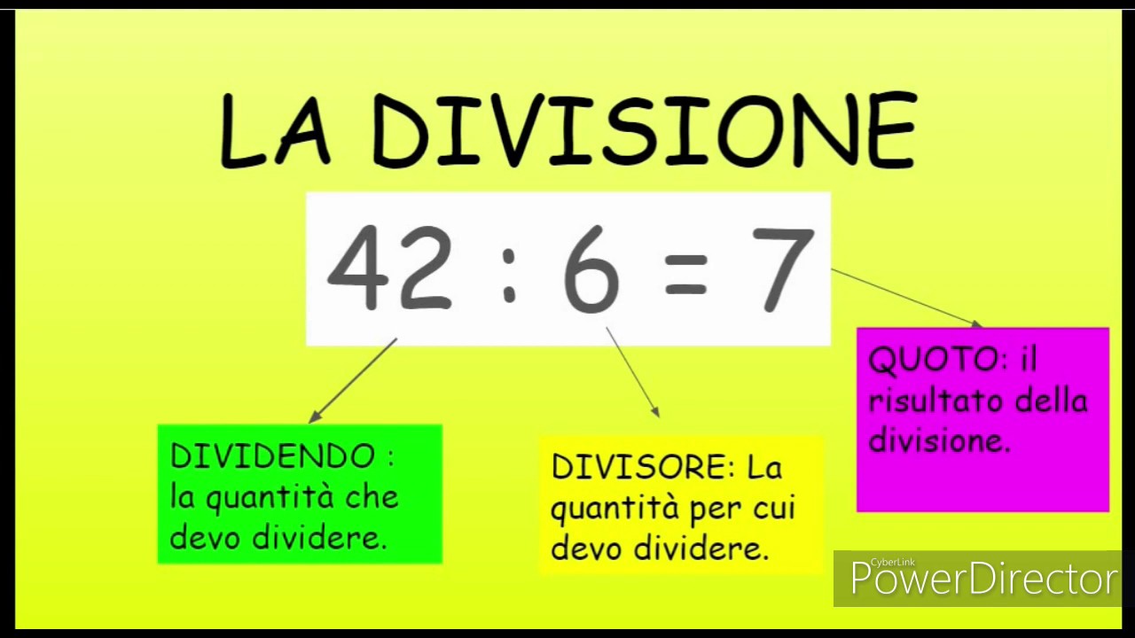 La divisione