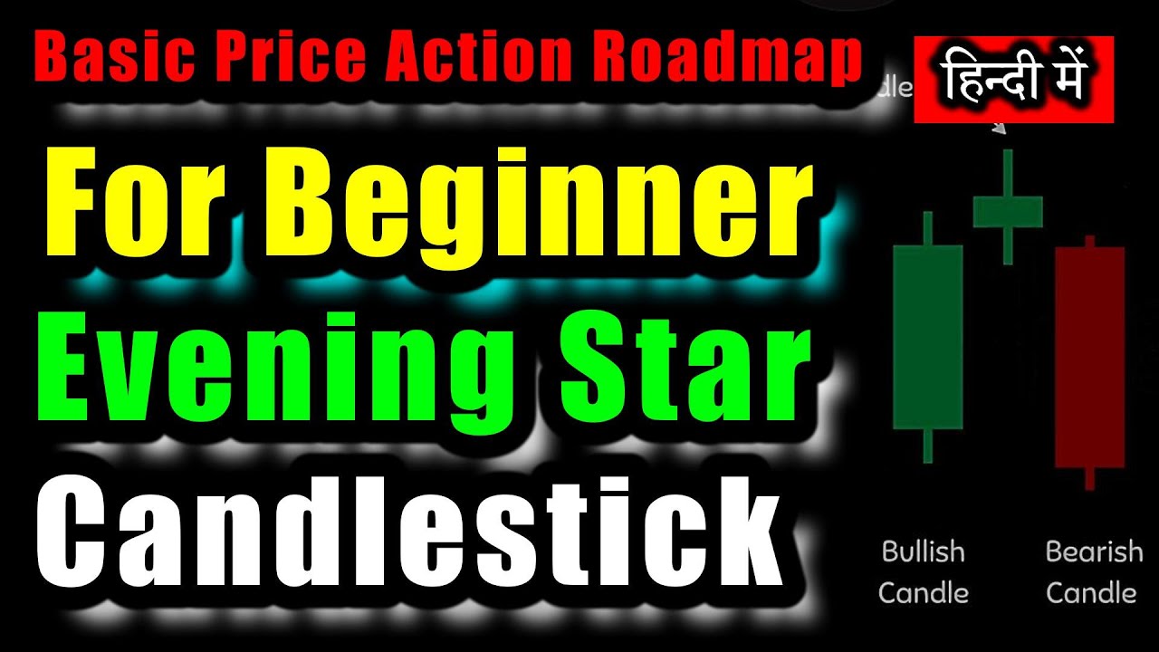 Evening Star Candlestick Pattern Price Action Roadmap